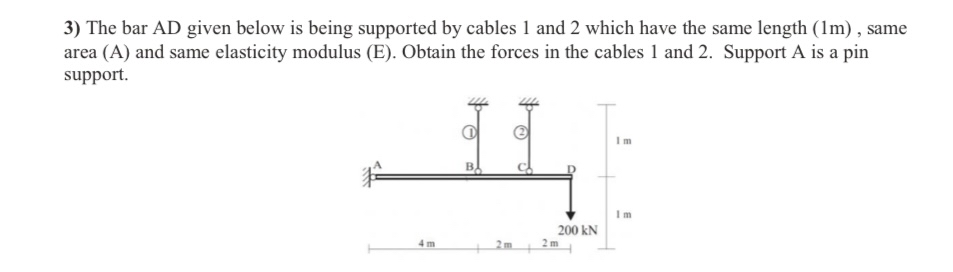 The bar A D given below is being supported by