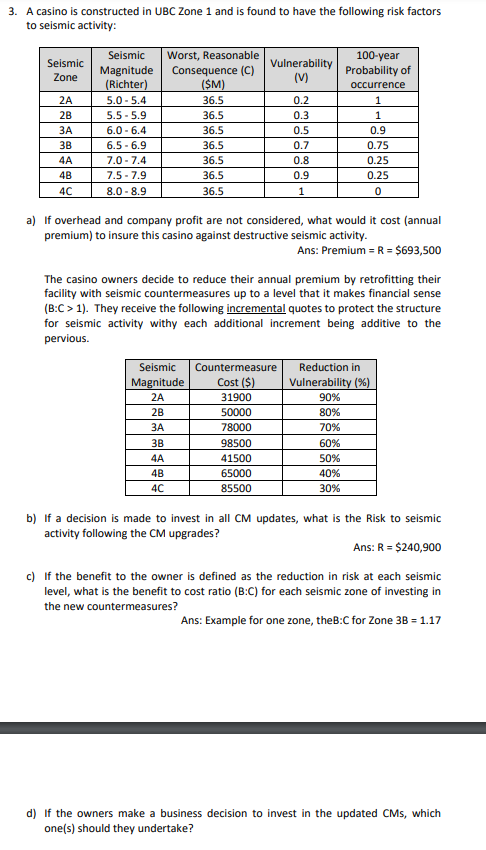 A casino is constructed in UBC Zone 1 and is