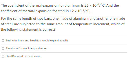 The coefficient of thermal expansion for aluminum