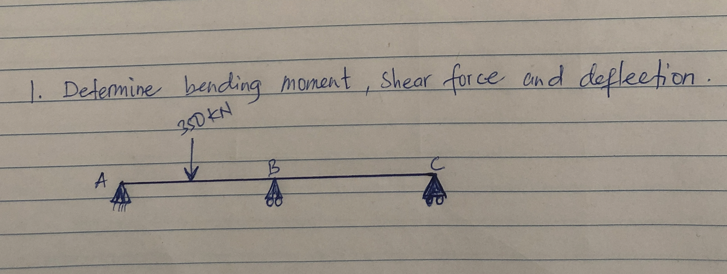 Determine bending moment, shear force and