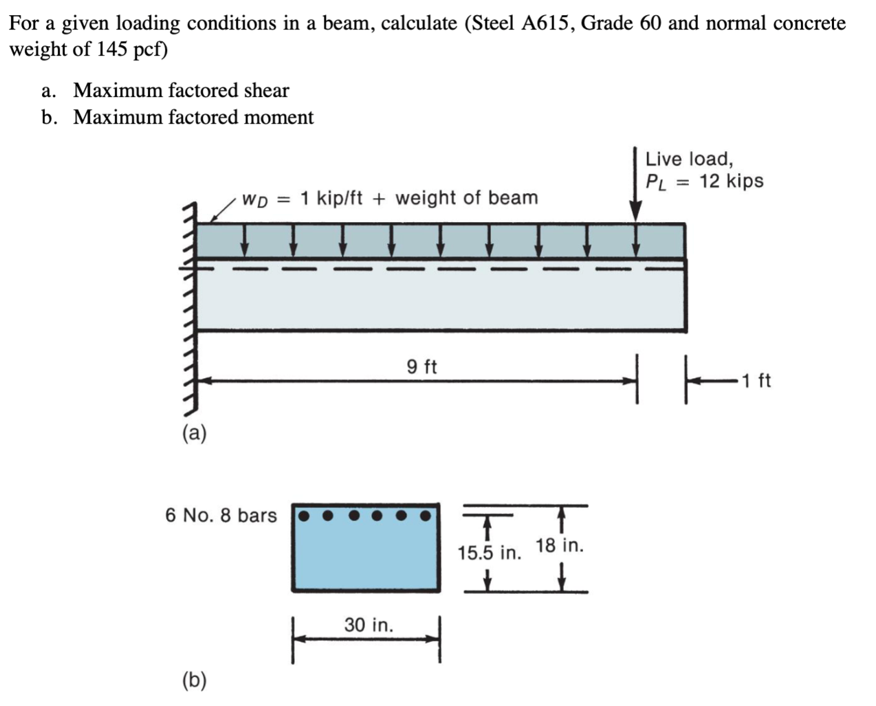For a given loading conditions in a beam,