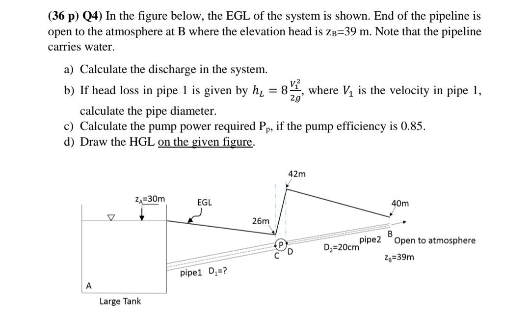 ( 3 6 p ) Q 4 ) In the figure below, the EGL of