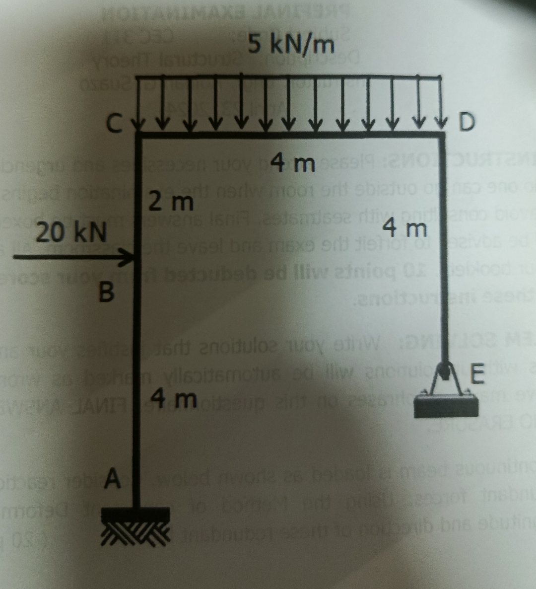 C 2 0 kNB 5 KN / m 6 aue 4 mA 4 mpiitDE