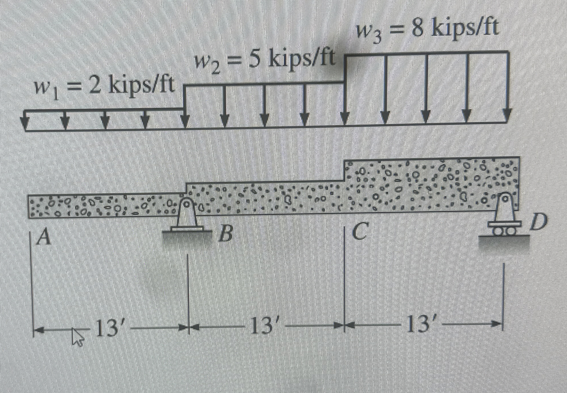 Please draw the axial, shear and bending moment