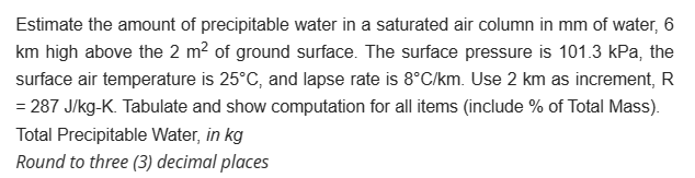 Estimate the amount of precipitable water in a