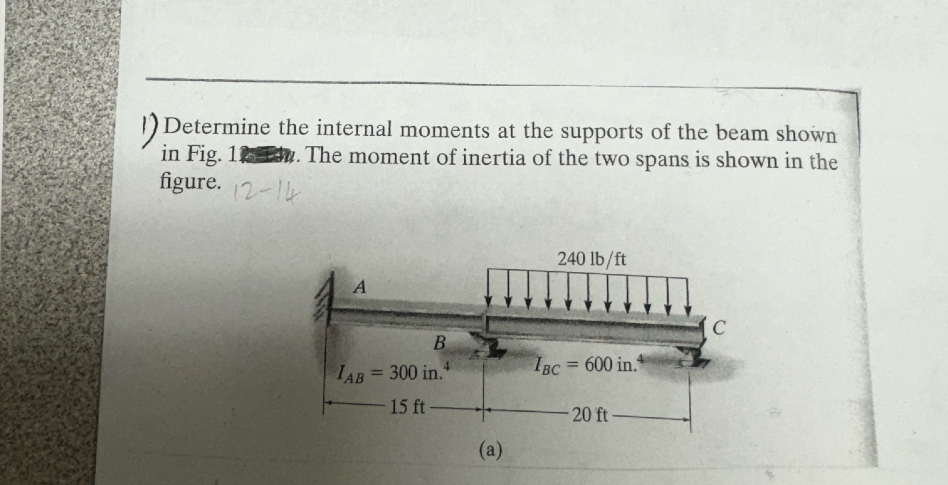Determine the internal moments at the supports of
