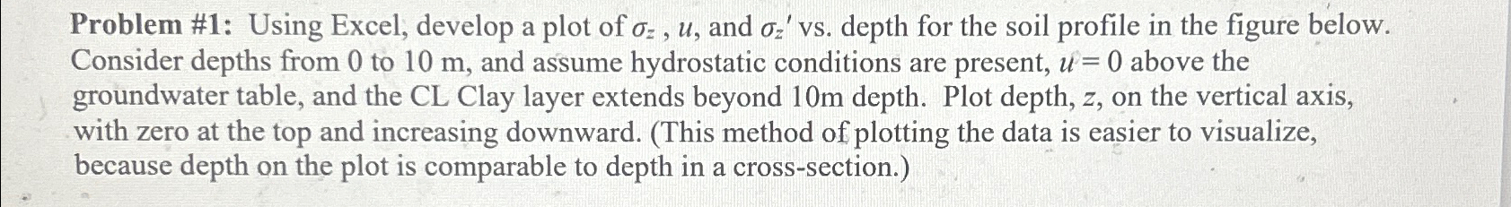 Problem #1: Using Excel, develop a plot of