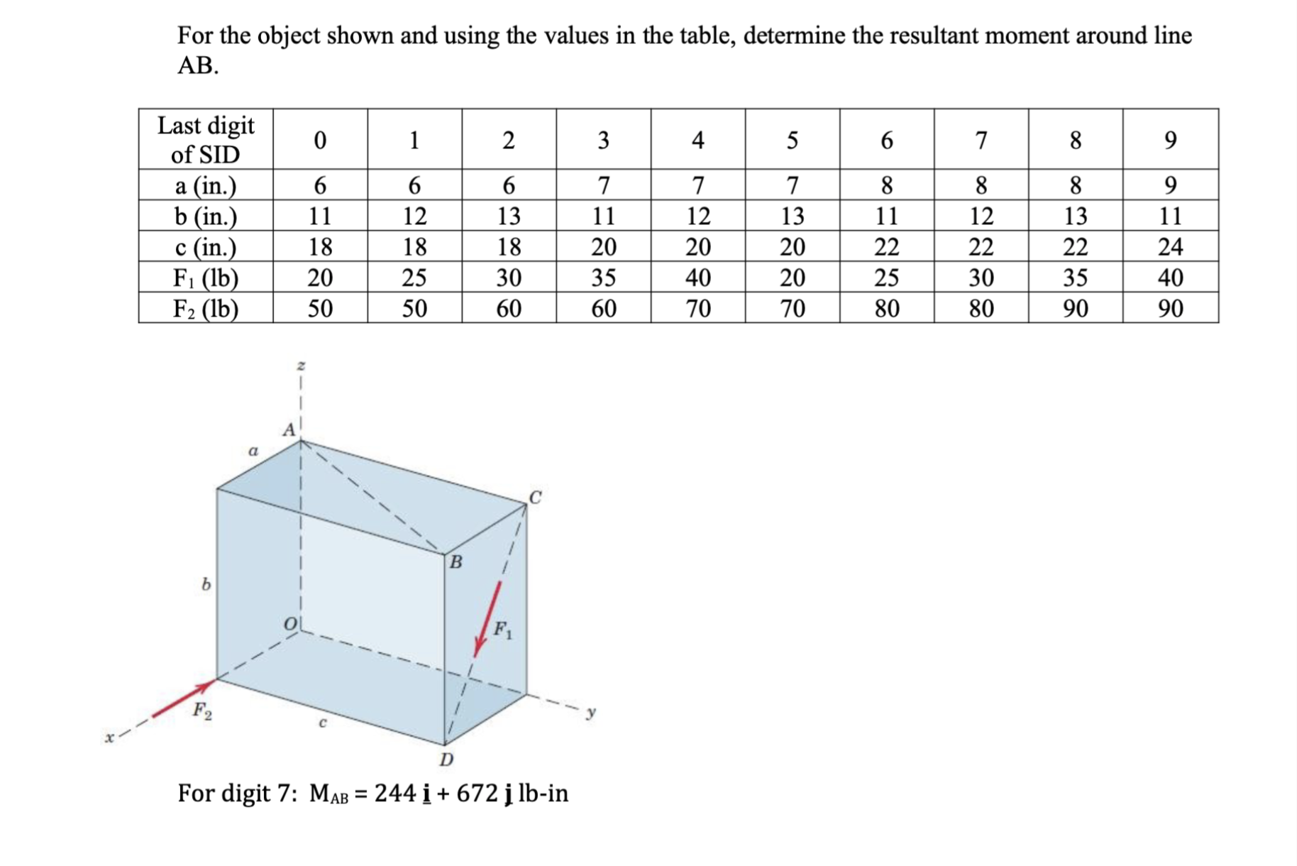 For the object shown and using the values in the