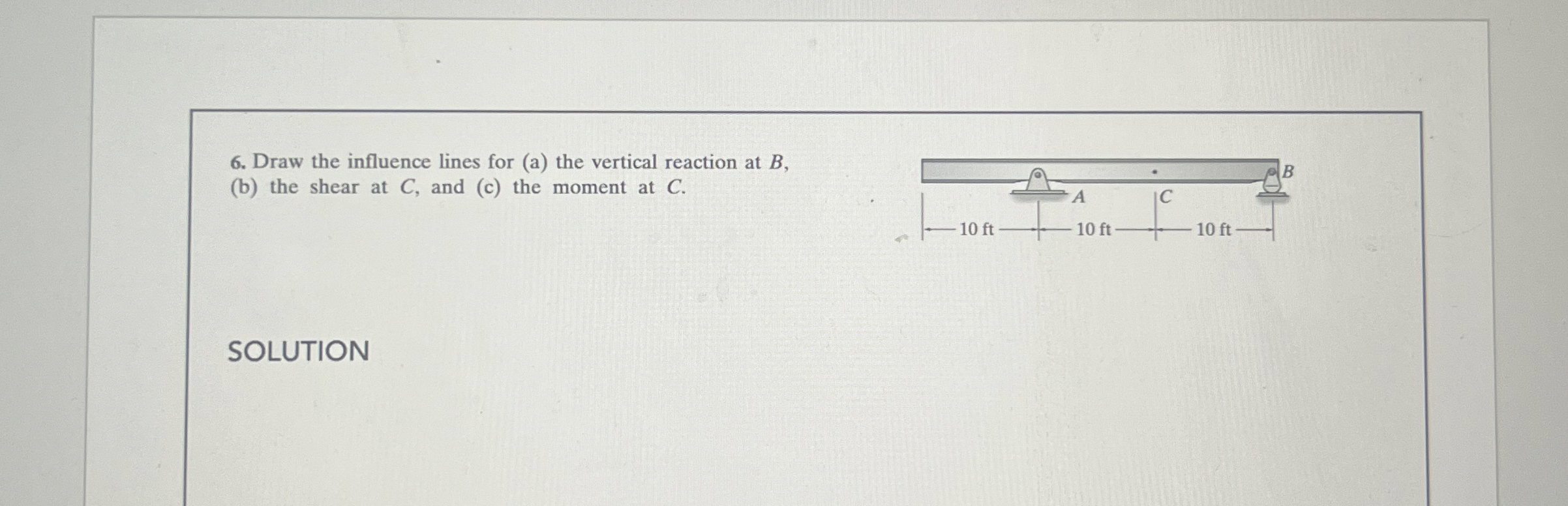 Draw the influence lines for ( a ) the vertical