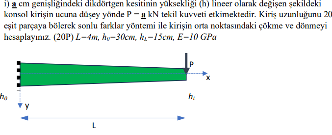 i ) a 2 3 c m geni li indeki dikd rtgen kesitinin