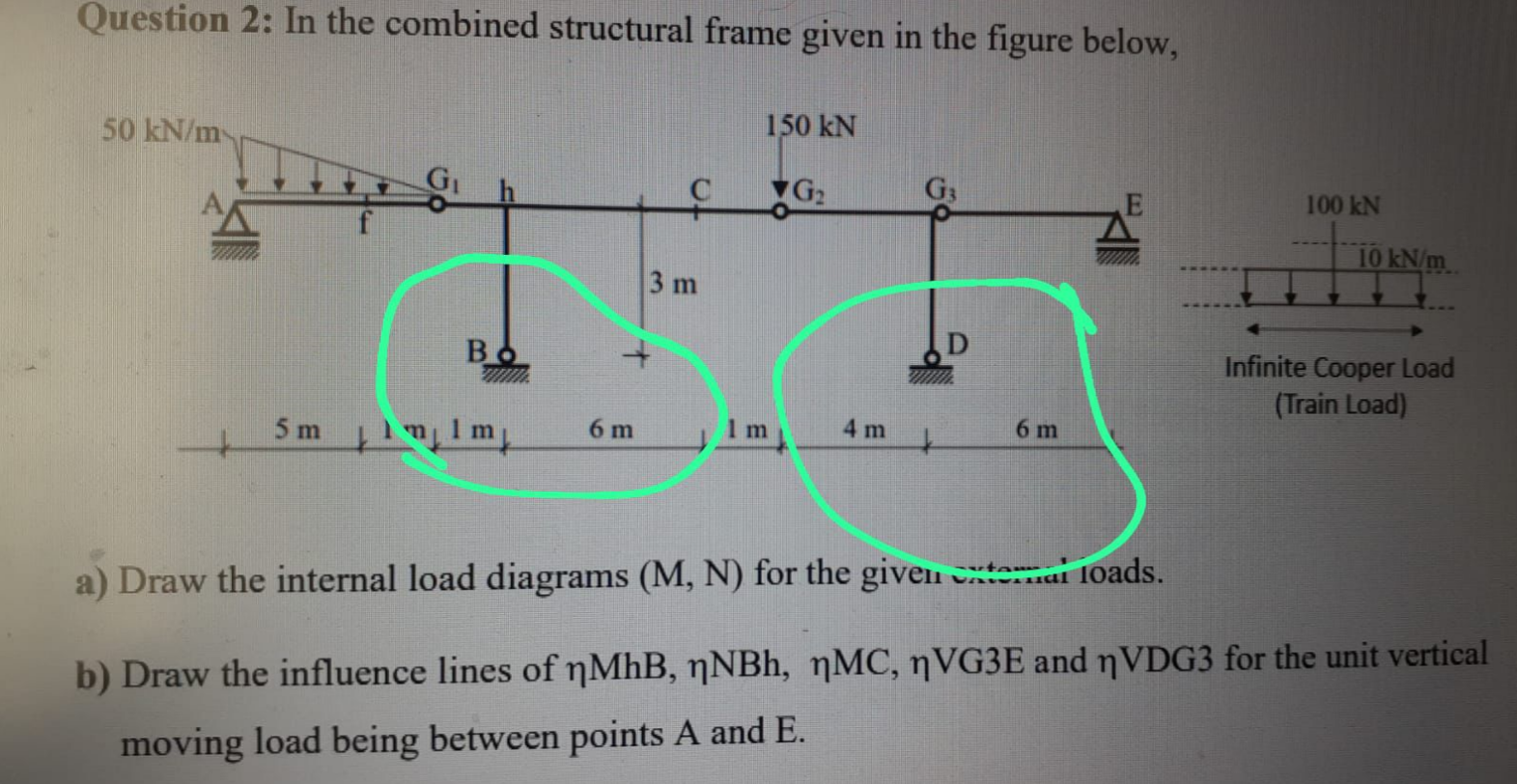 Question 2 : In the combined structural frame
