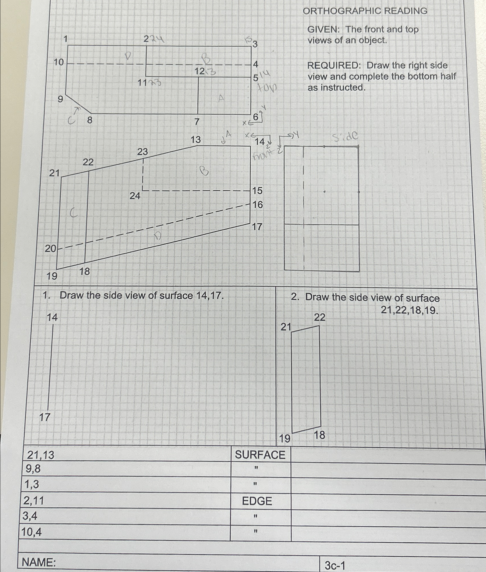 ORTHOGRAPHIC READING GIVEN: The front and top