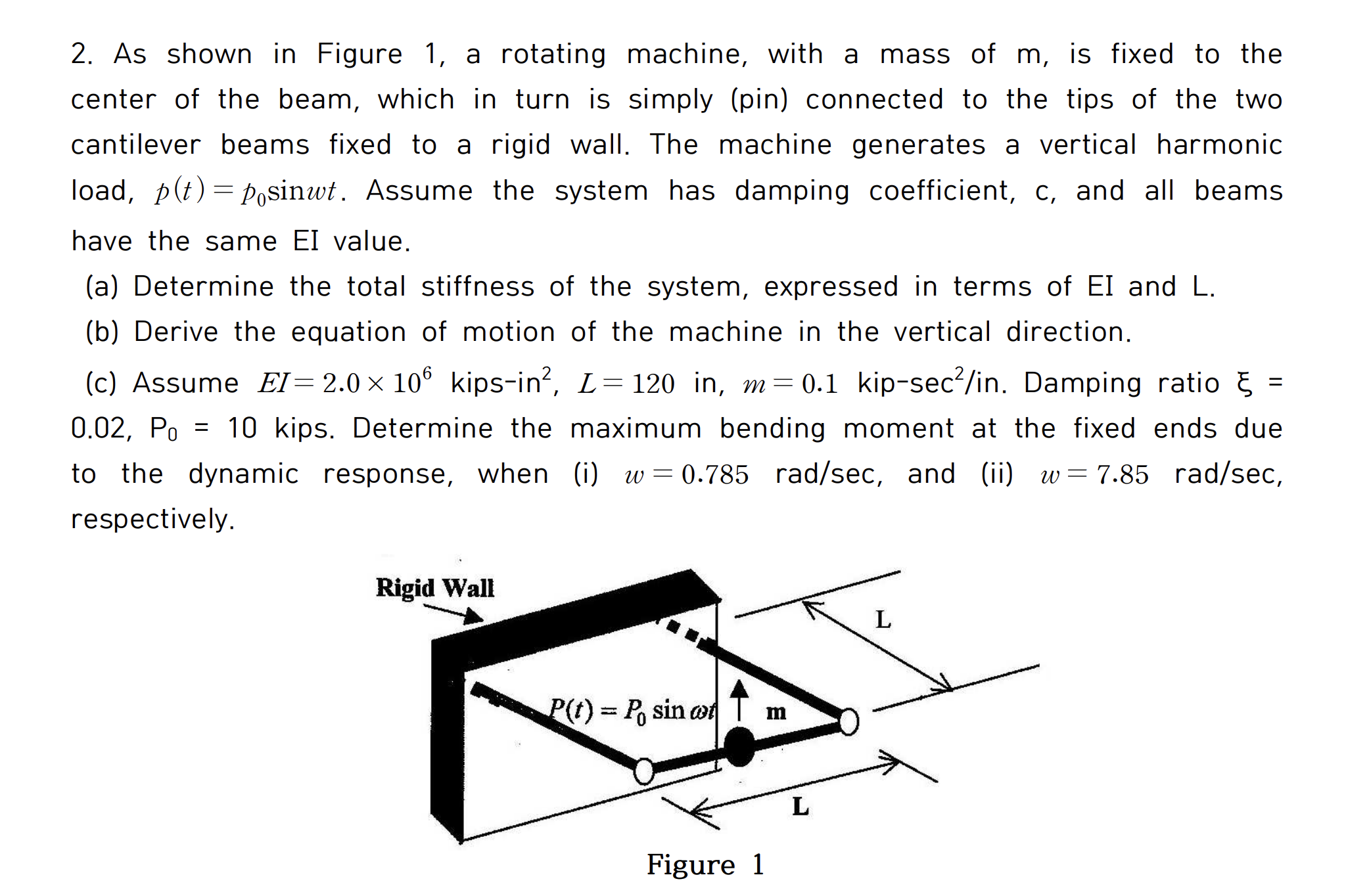 As shown in Figure 1 , a rotating machine, with a