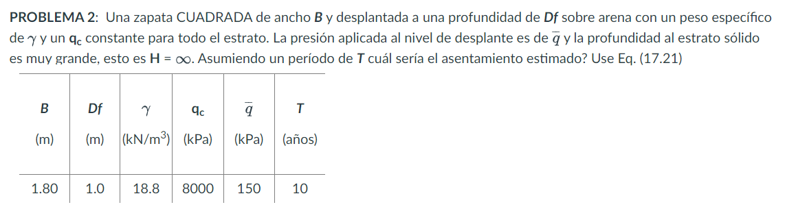 PROBLEMA 2 : Una zapata CUADRADA de ancho B y