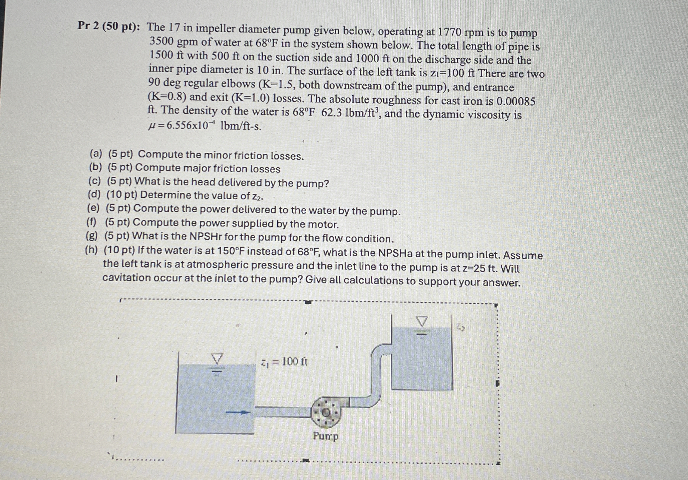 Pr 2 ( 5 0 pt ) : The 1 7 in impeller diameter