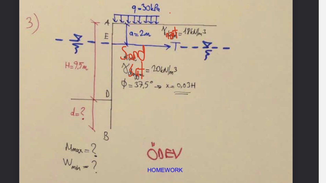 Civil Engineering Dept. Foundation Eng. Course.