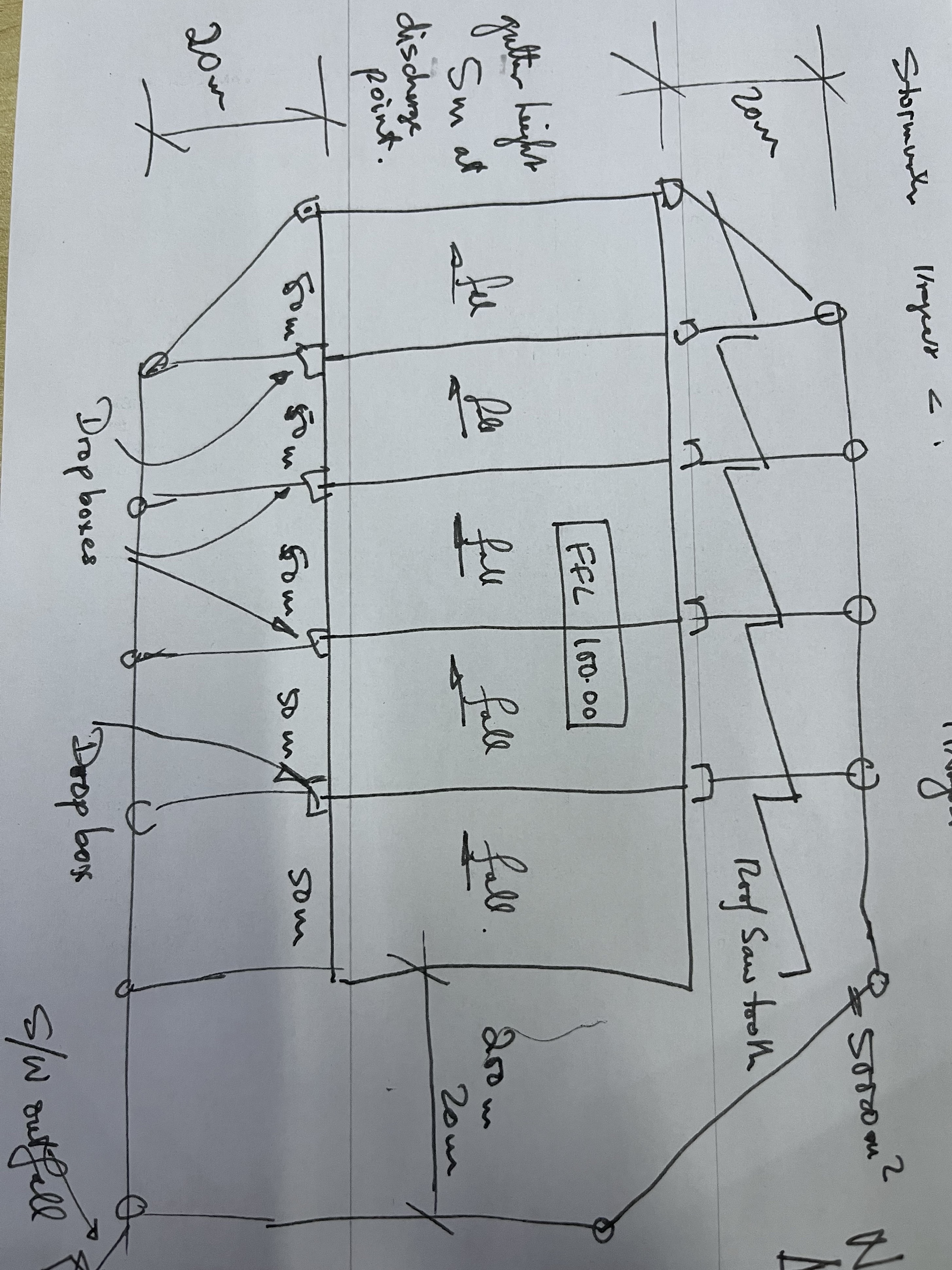 Topic: Stormwater - Industrial roof gutters and