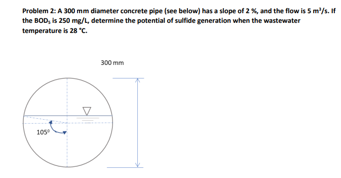 Problem 2 : A 3 0 0 m m diameter concrete pipe (