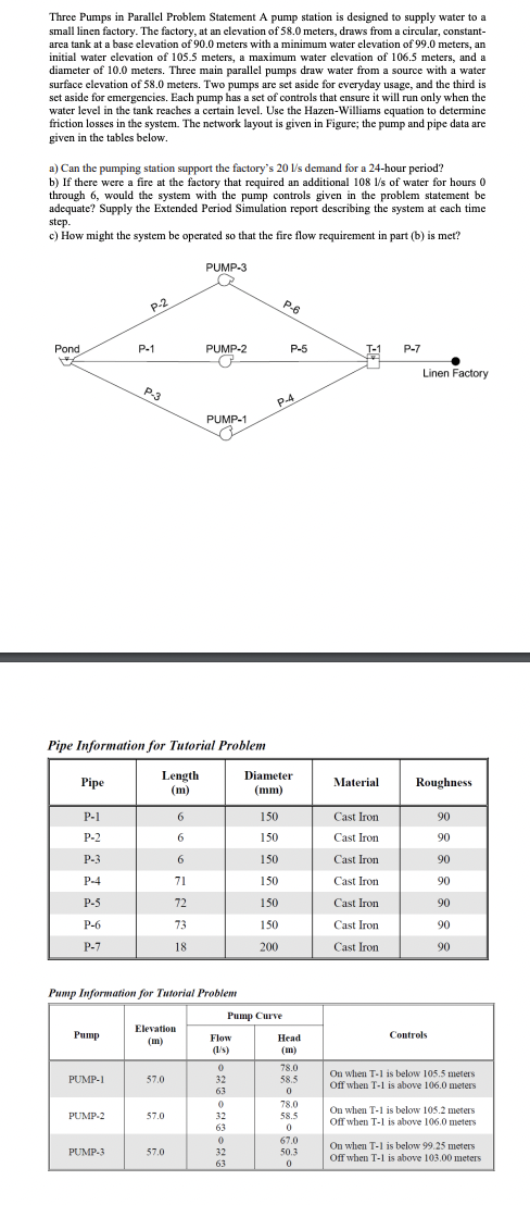 Three Pumps in Parallel Problem Statement A pump
