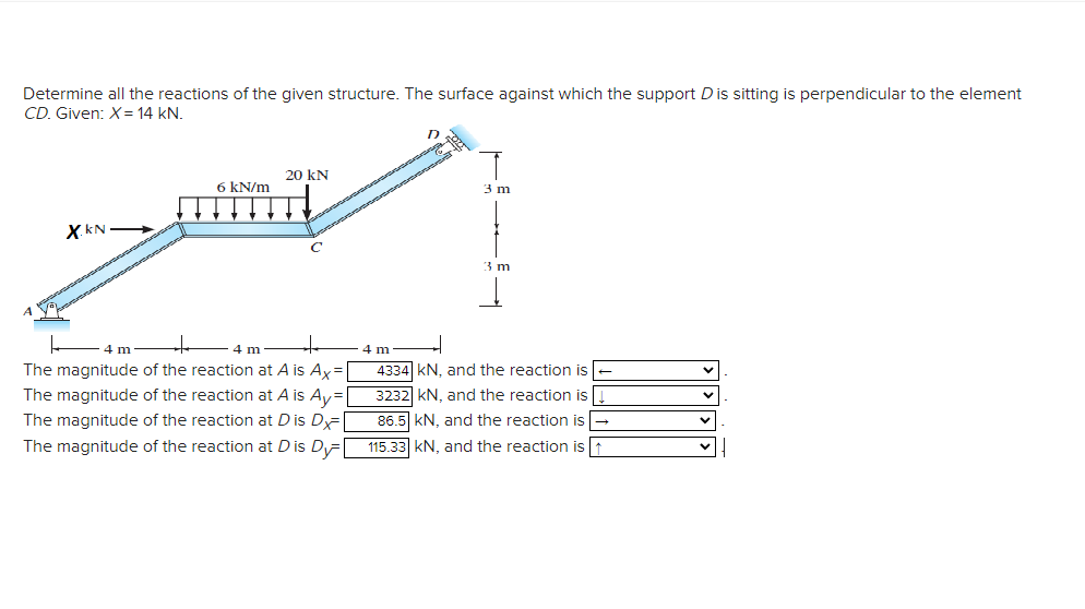 Determine all the reactions of the given