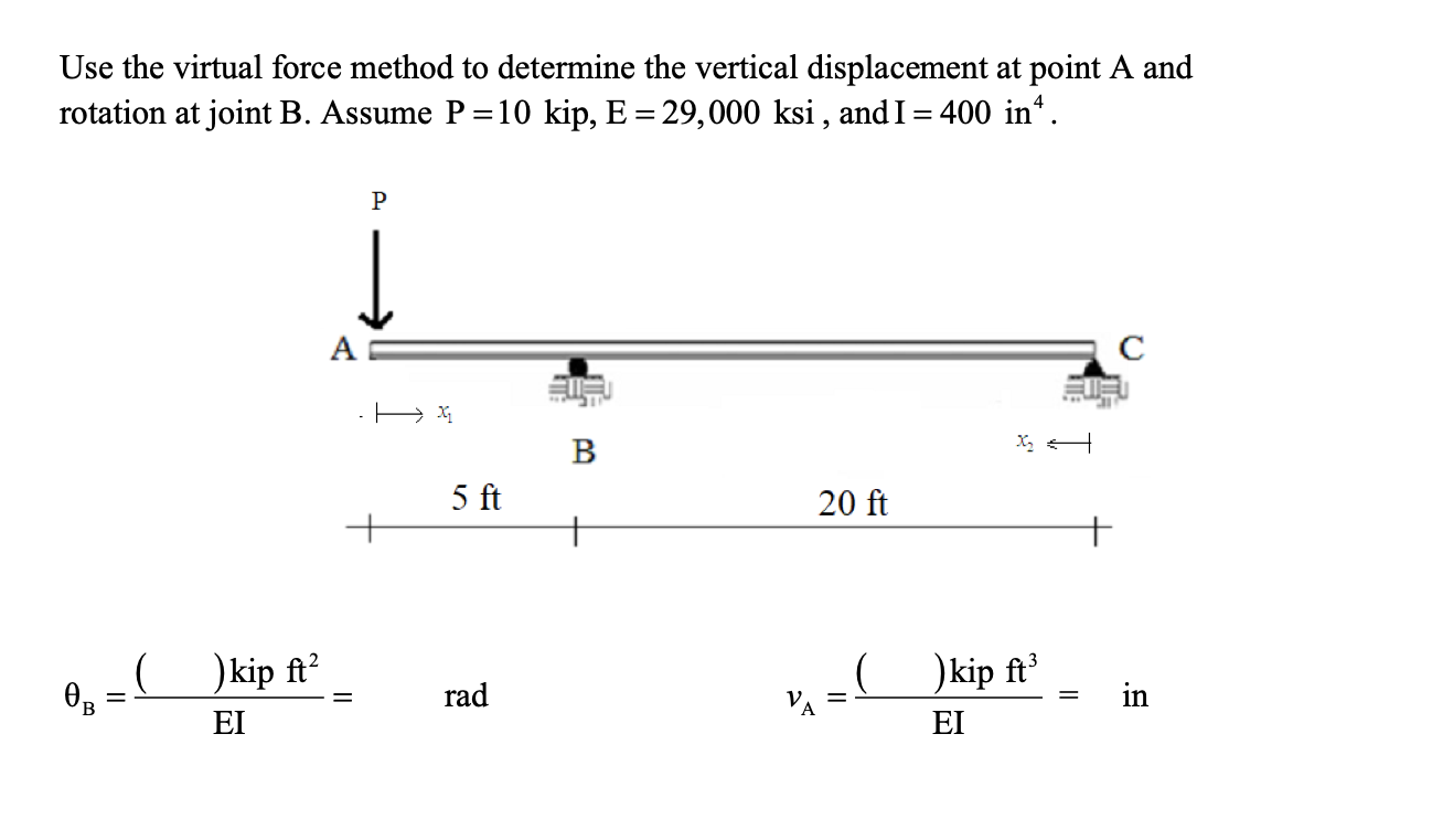 Use the virtual force method to determine the