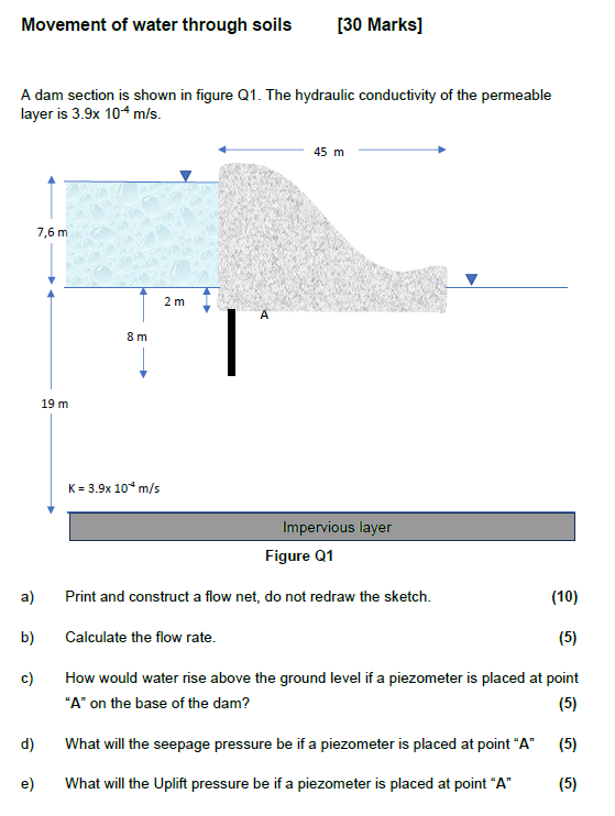 Movement of water through soils [ 3 0 Marks ] A