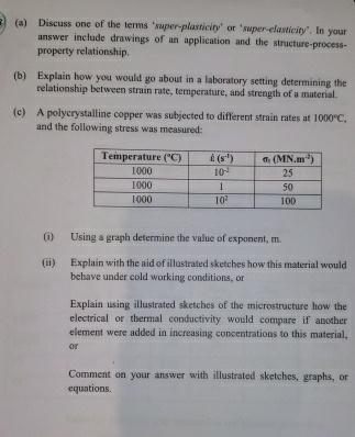 (a) Discuss one of the terms 'ruper-plasticity'