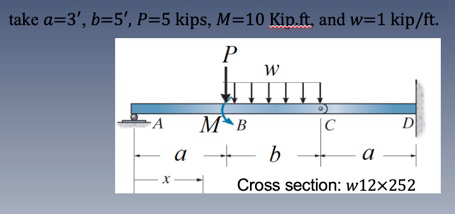 Calculate the support reactions, internal forces