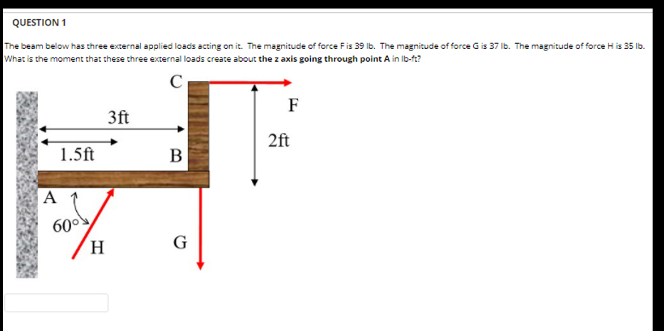 QUESTION 1 The beam below has three external