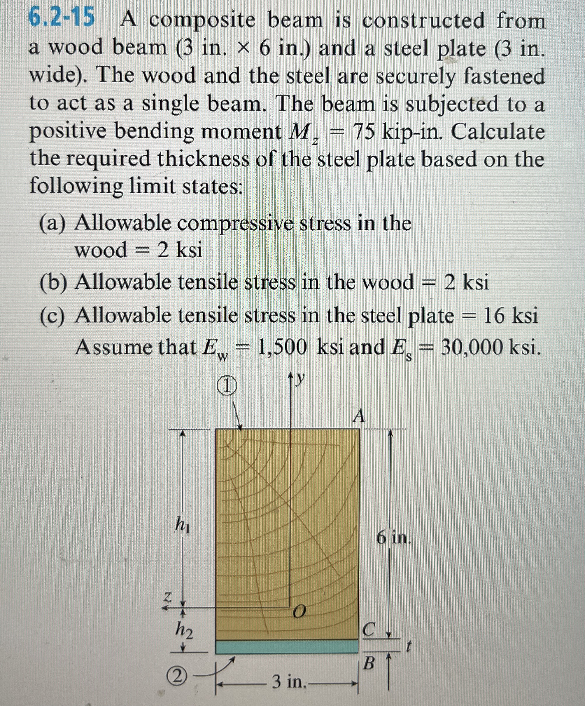 6 . 2 - 1 5 A composite beam is constructed from