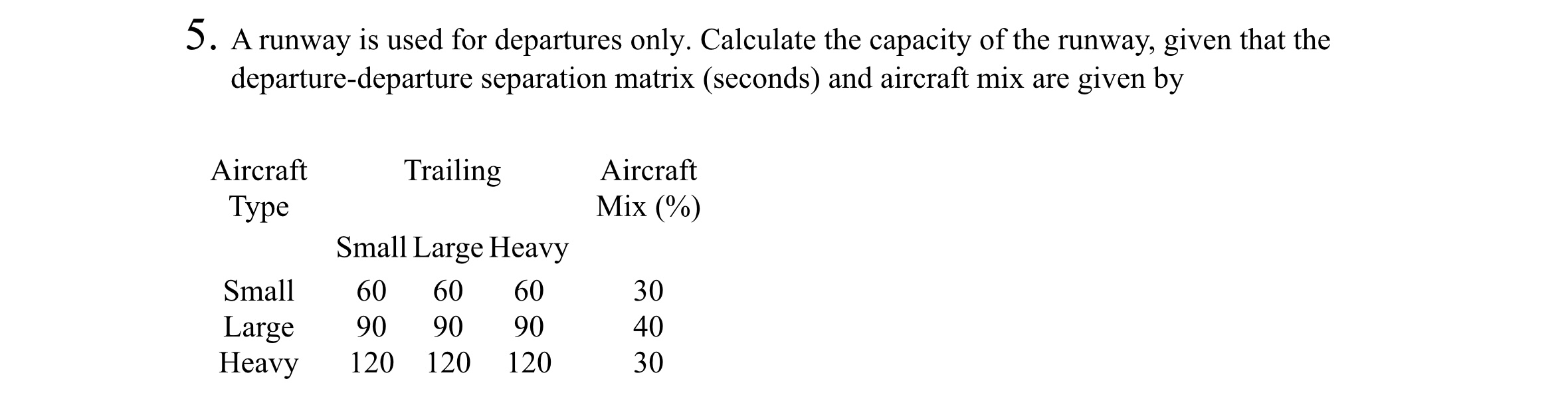 A runway is used for departures only. Calculate