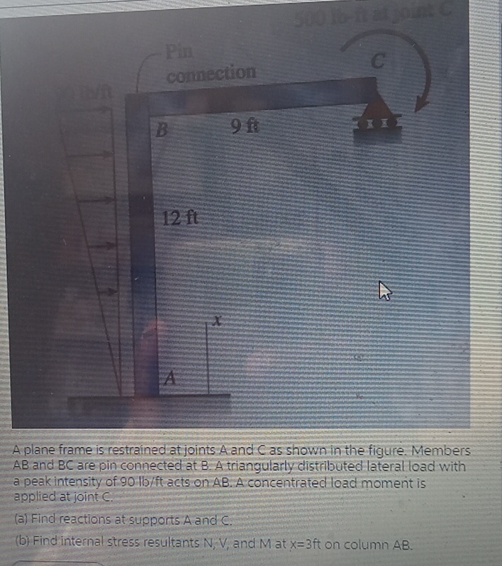 1 2 ft A plane frame is restrained at joints A
