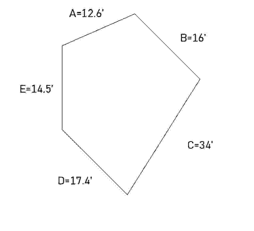 Imagine a construction project to build a