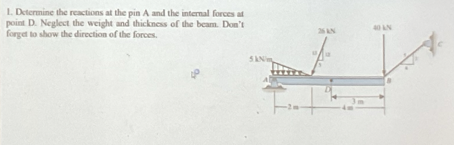 Determine the reactions at the pin A and the
