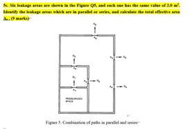 Six leakage areas are shown in the Figure Q 5 ,