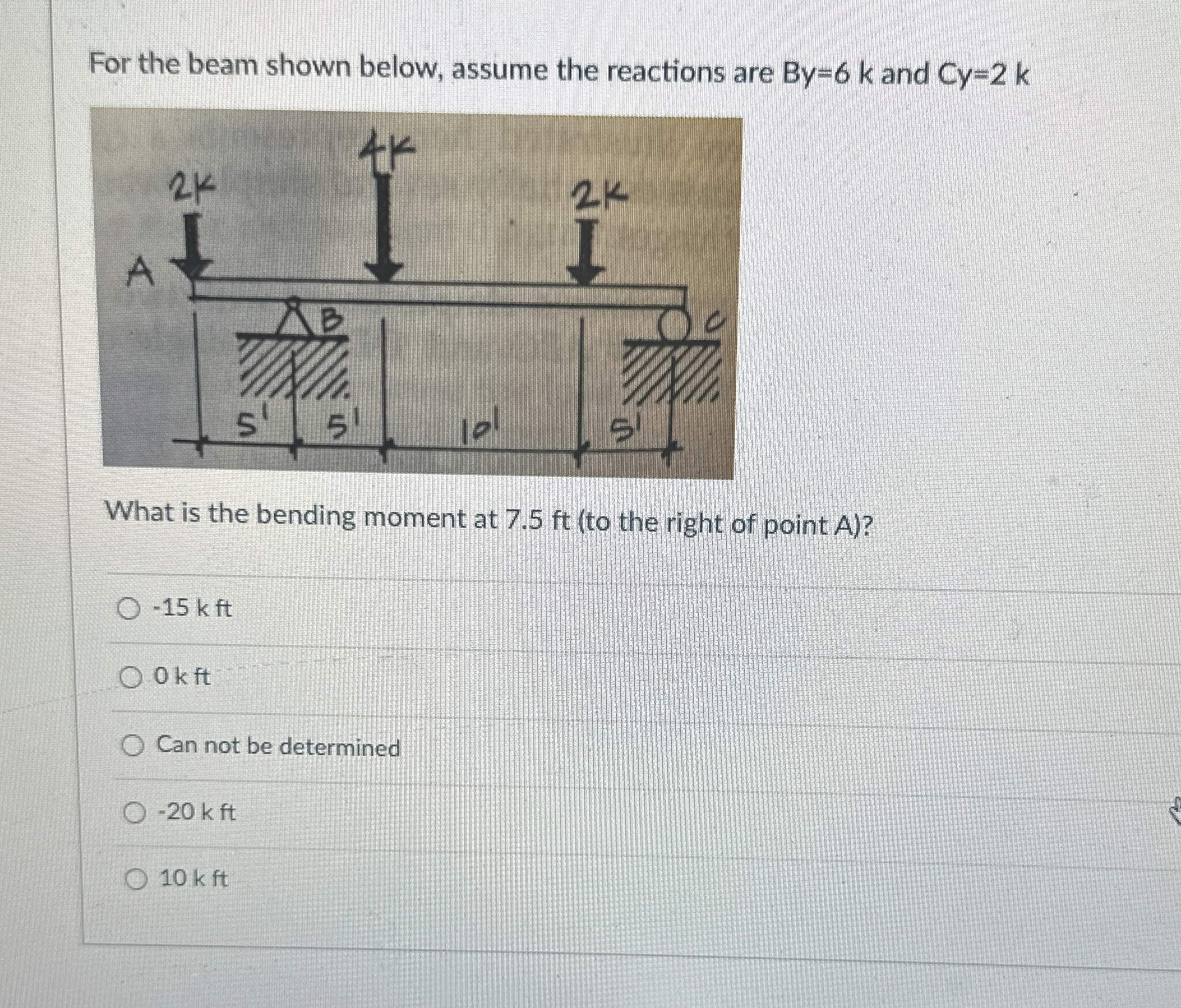 For the beam shown below, assume the reactions