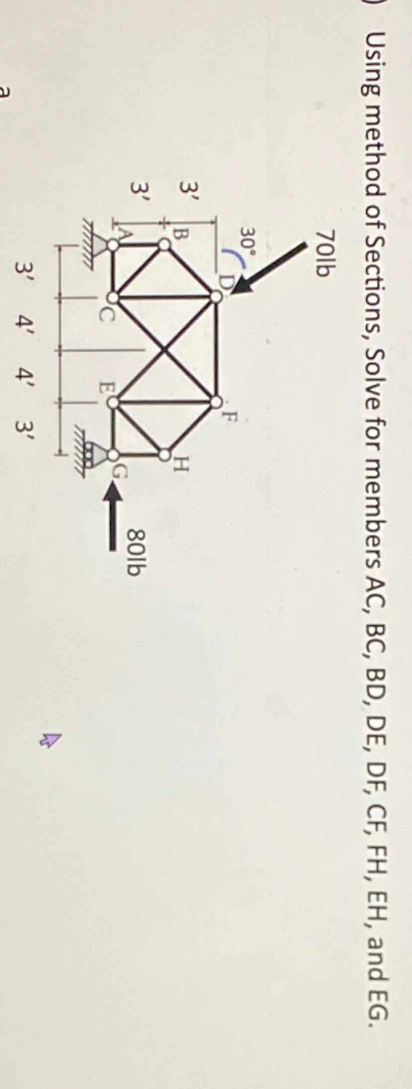 Using method of Sections, Solve for members AC ,