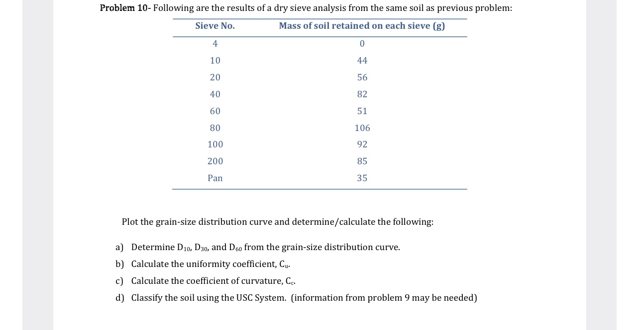Problem 1 0 - Following are the results of a dry