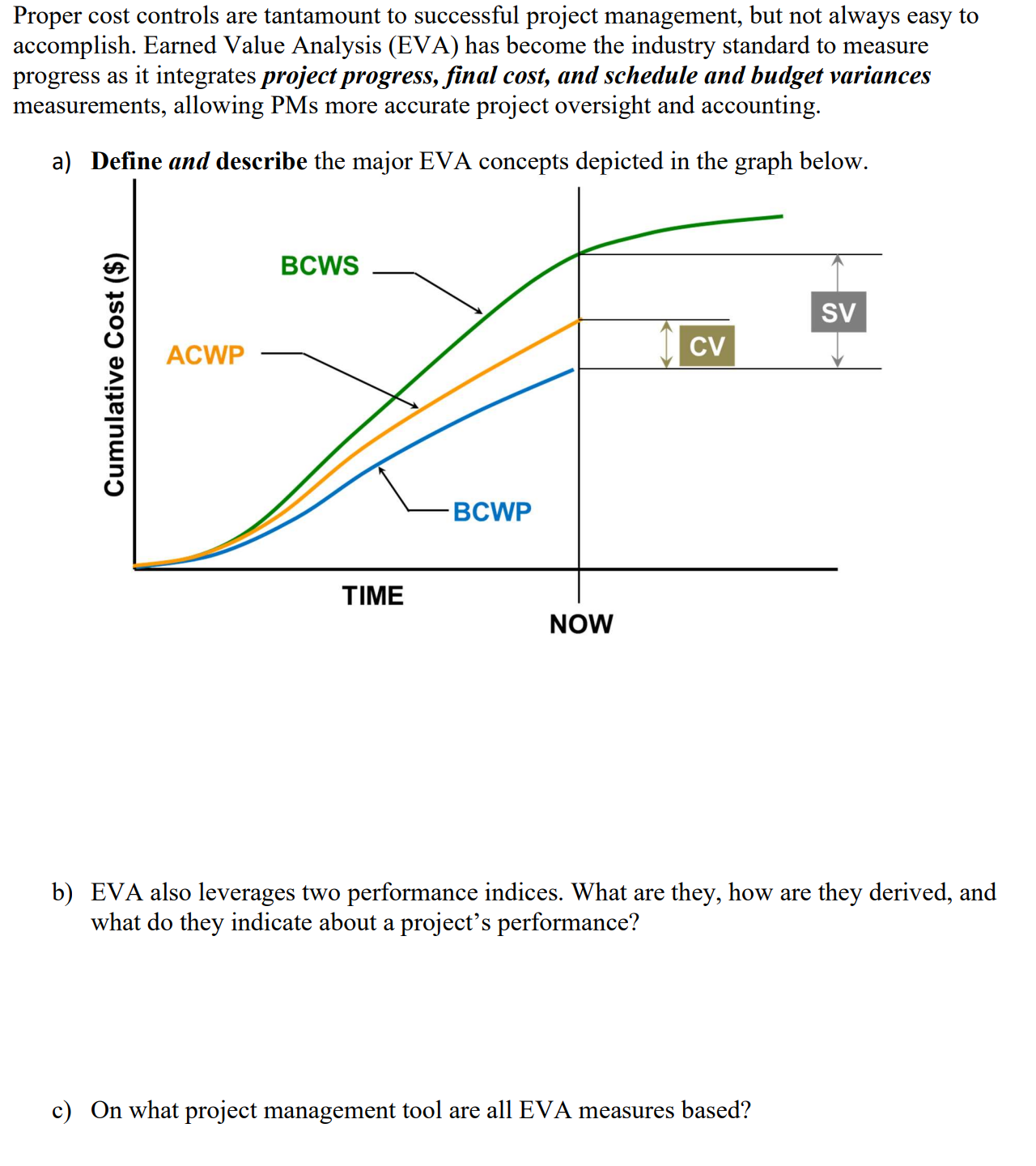 Proper cost controls are tantamount to successful