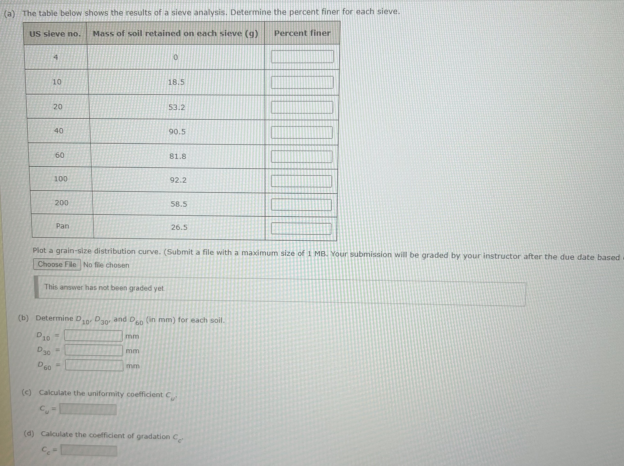 ( a ) The table below shows the results of a