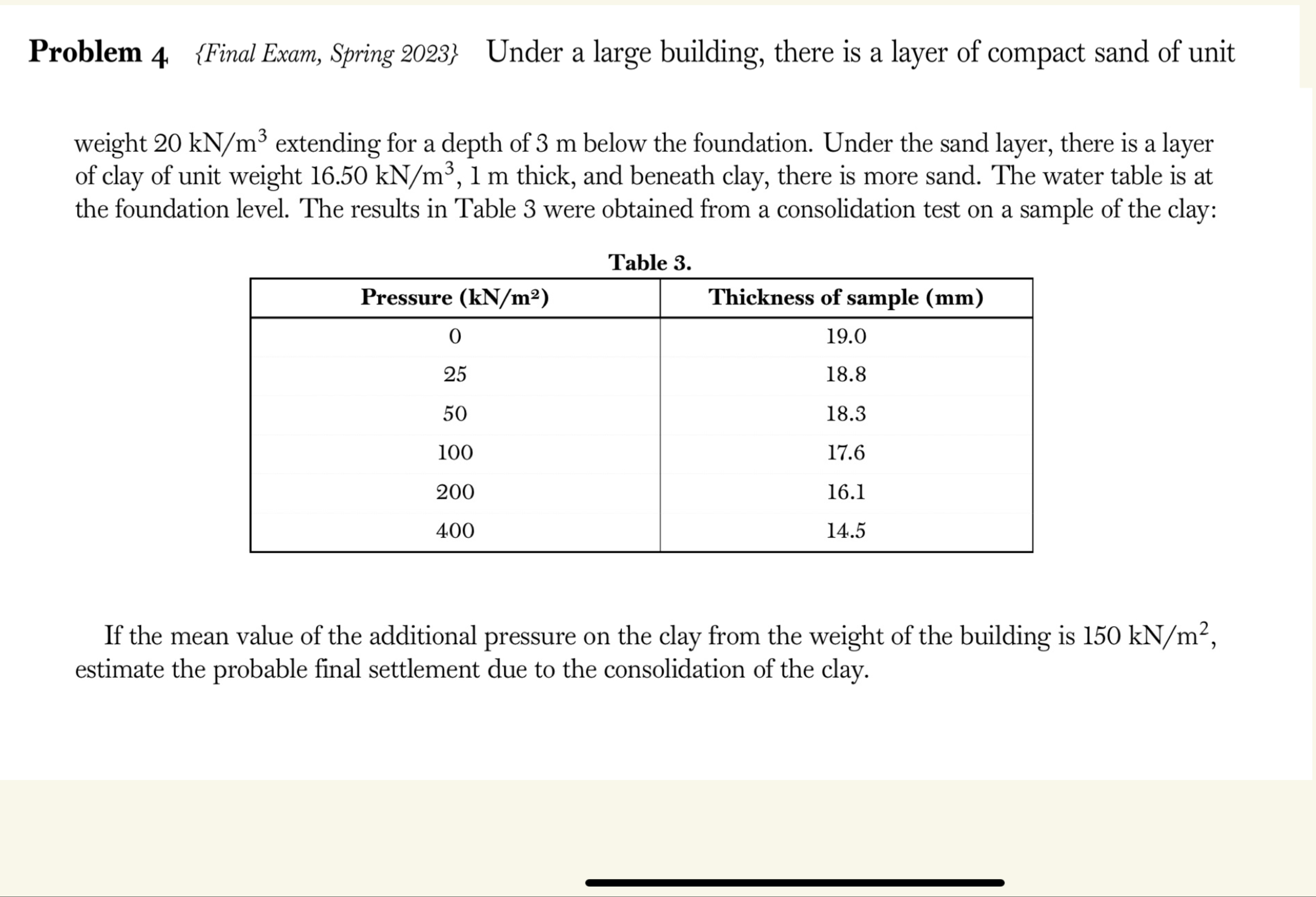 Problem 4 { Final Exam, Spring 2 0 2 3 } Under a