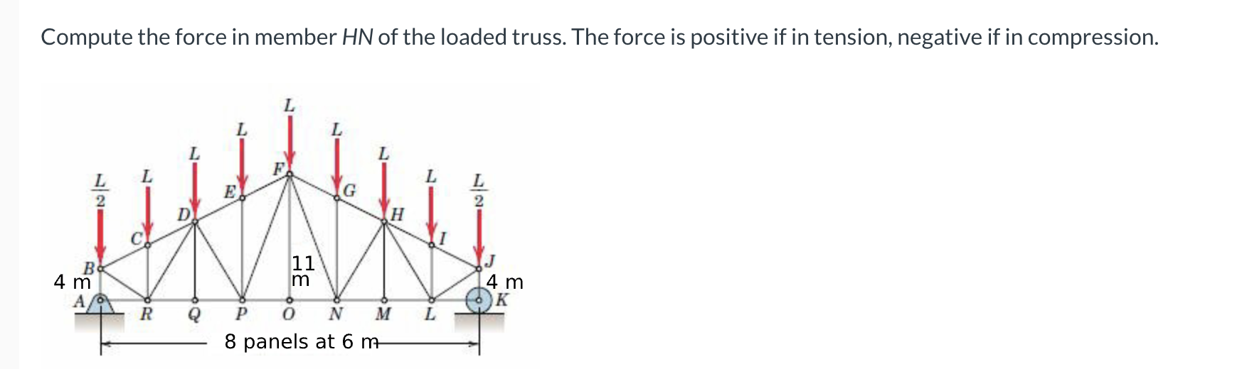 Compute the force in member H N of the loaded