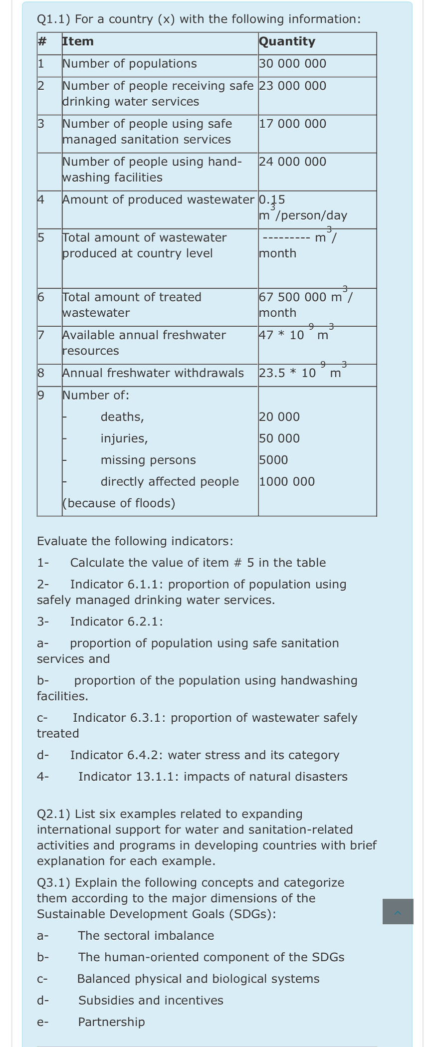 Q 1 . 1 ) For a country ( x ) with the following