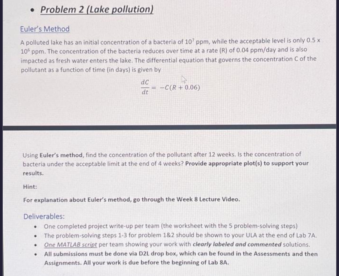 Problem 2 ( Lake pollution ) Euler's Method A
