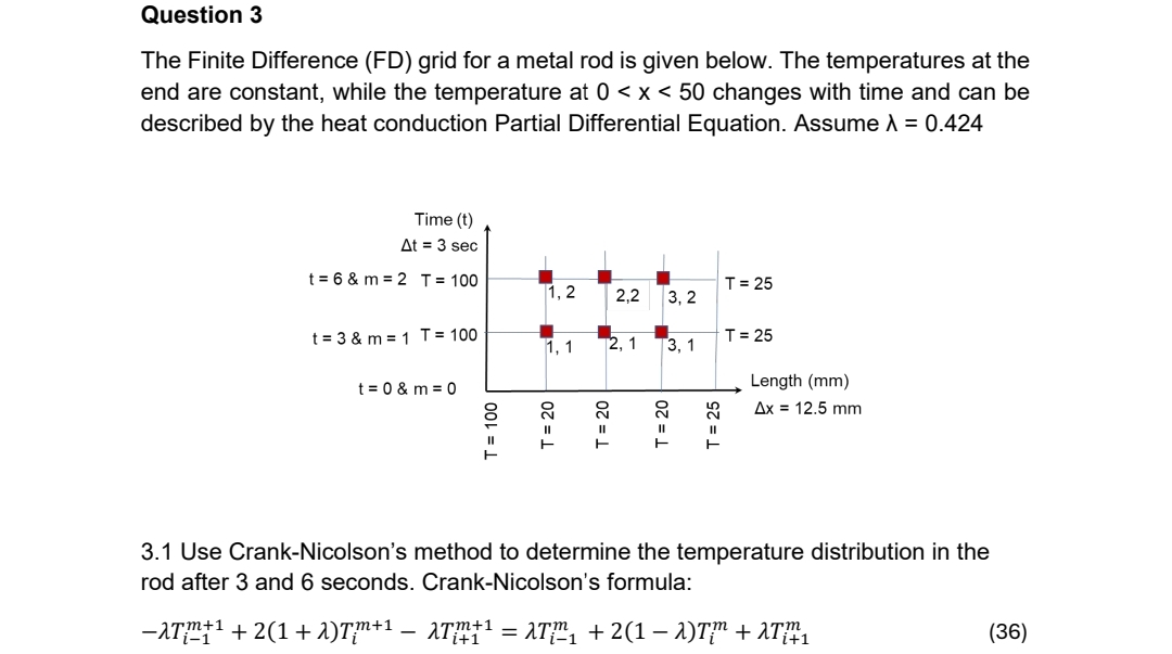 Question 3 The Finite Difference ( FD ) grid for