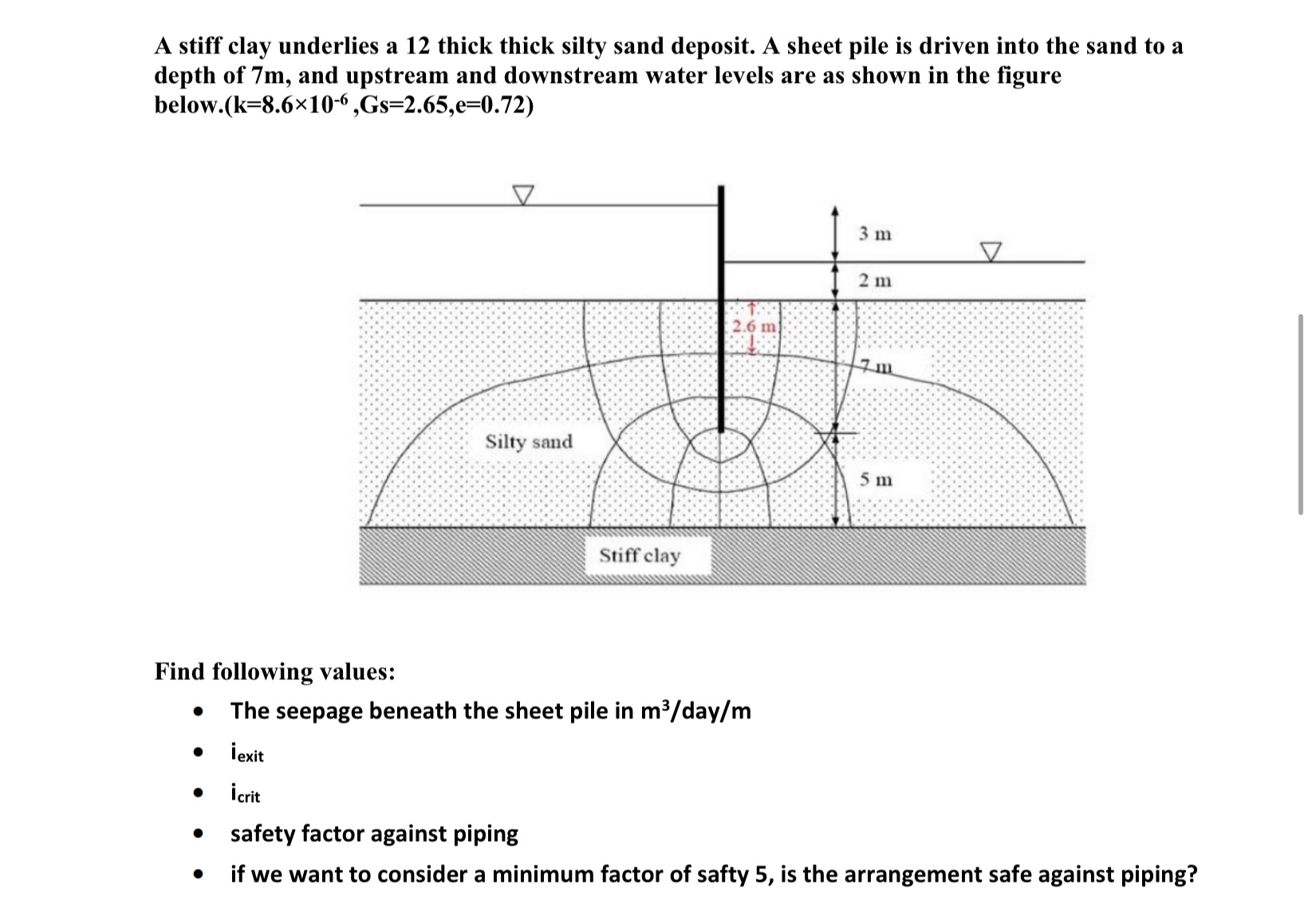 A stiff clay underlies a 1 2 thick thick silty