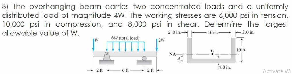 Determine the maximum shear stressThe overhanging