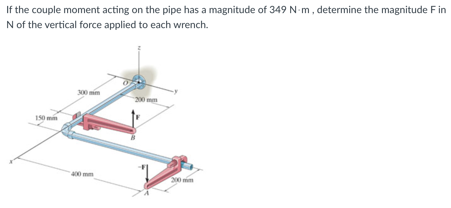 If the couple moment acting on the pipe has a