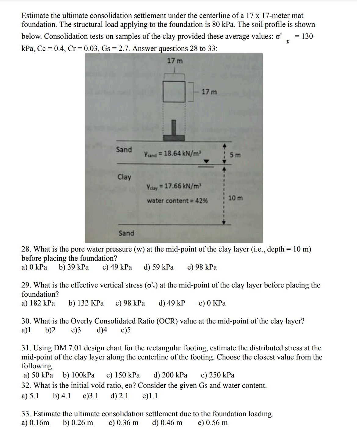 Estimate the ultimate consolidation settlement