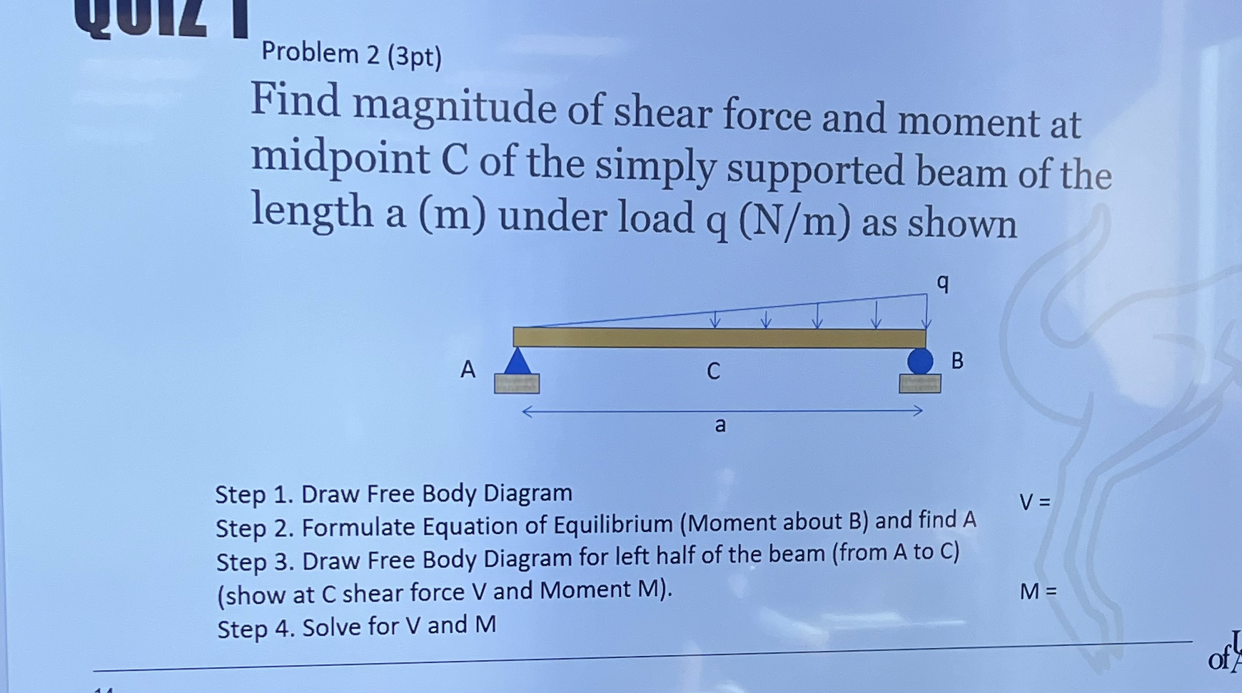 Problem 2 ( 3 pt ) Find magnitude of shear force